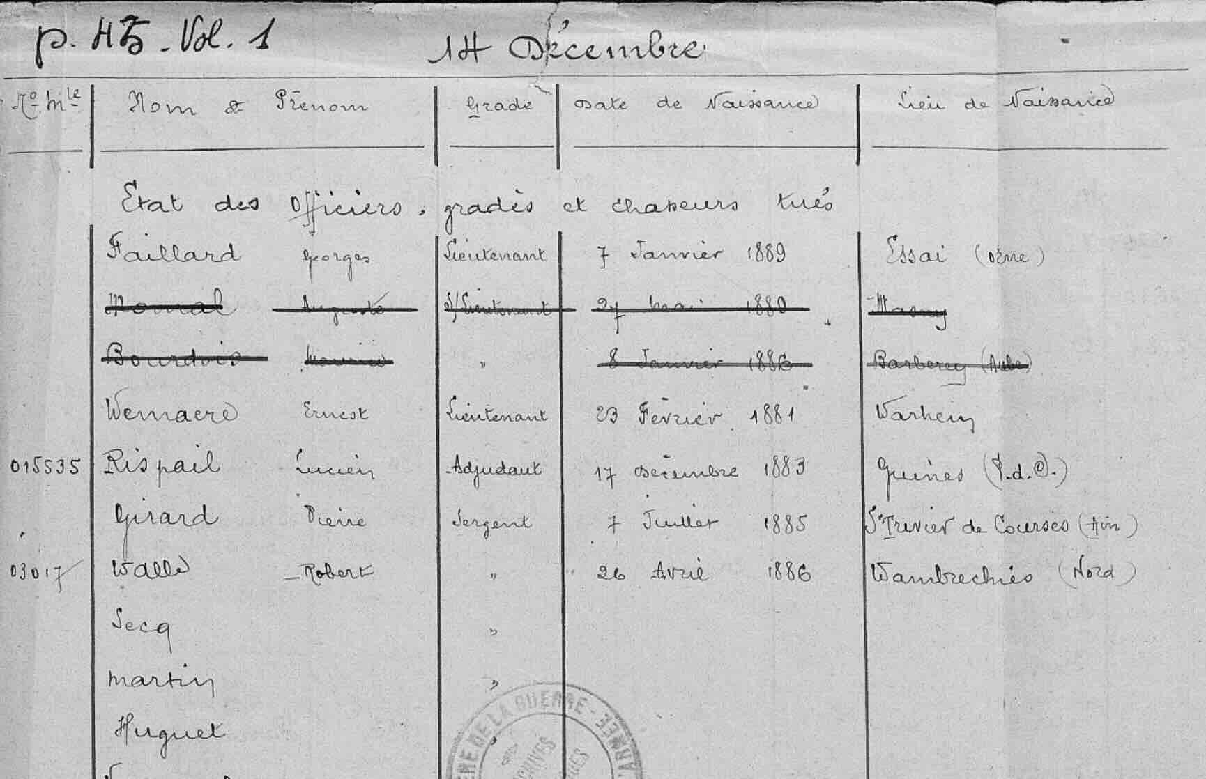 Huguet sergent - pertes JMO vue 80 - 14-12-1914.jpg