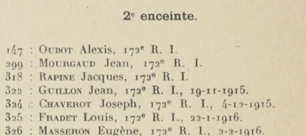 Chaverot172e RI pertes Souain.jpg