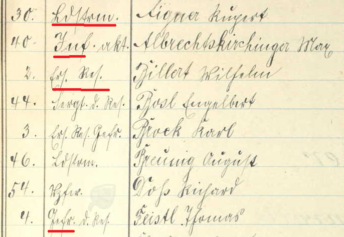 dienstgrade kb RiR 02 example.png