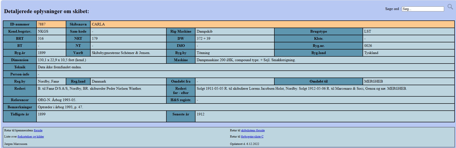 CARLA - MERGHEB - MARTHE ACHAQUE - BRETAGNE