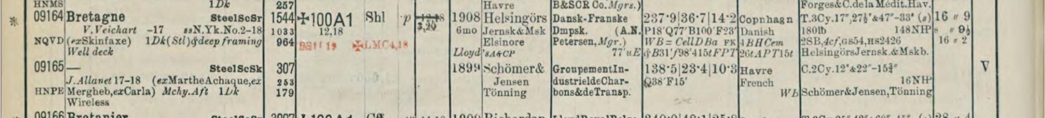 Armateur : Groupement industriel de charbons et de transport.