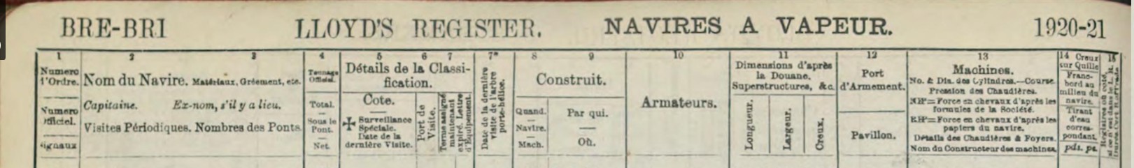 BRETAGNE Lloyds Register 1920 A.jpg