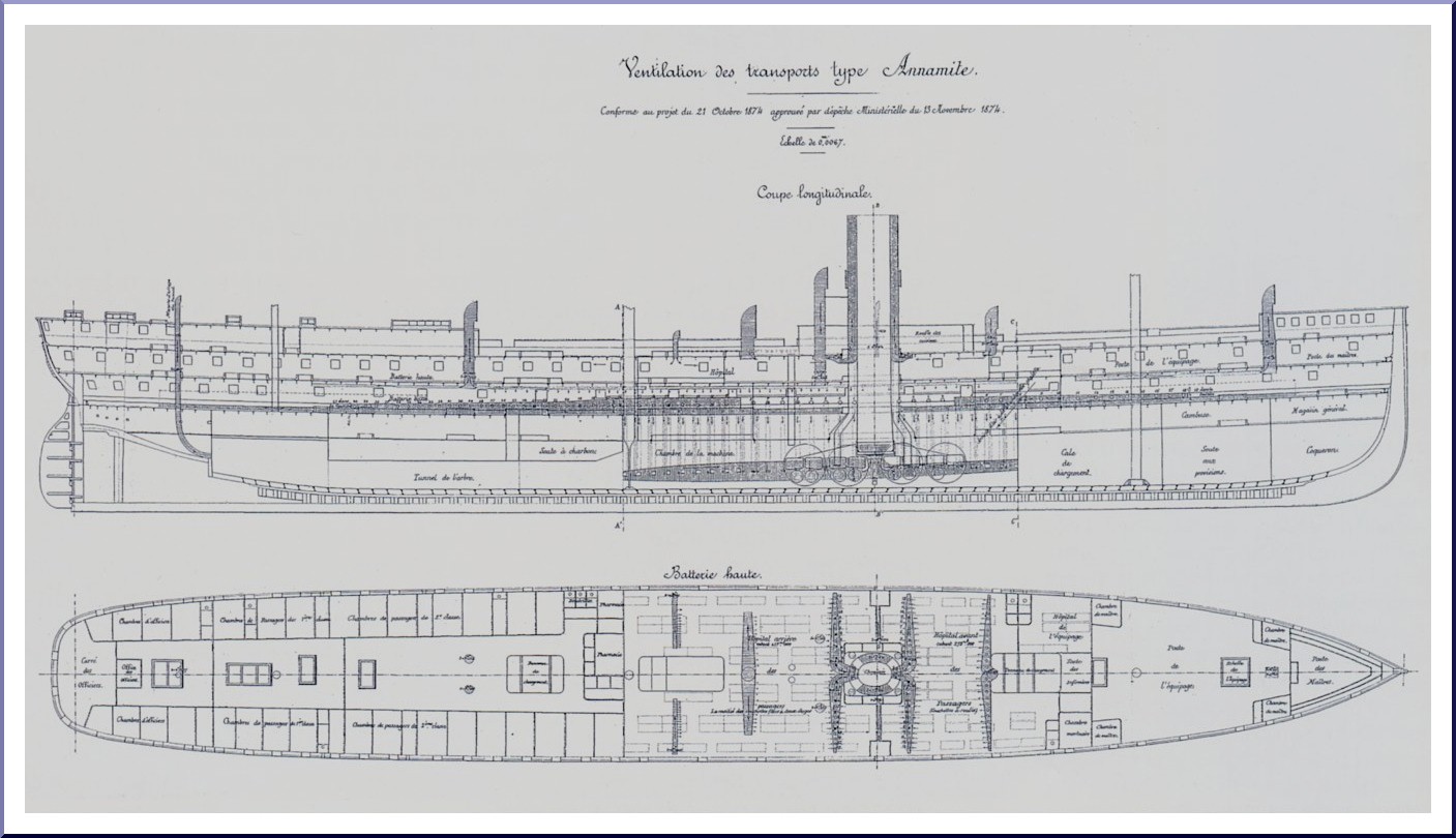ANNAMITE - Transport hôpital