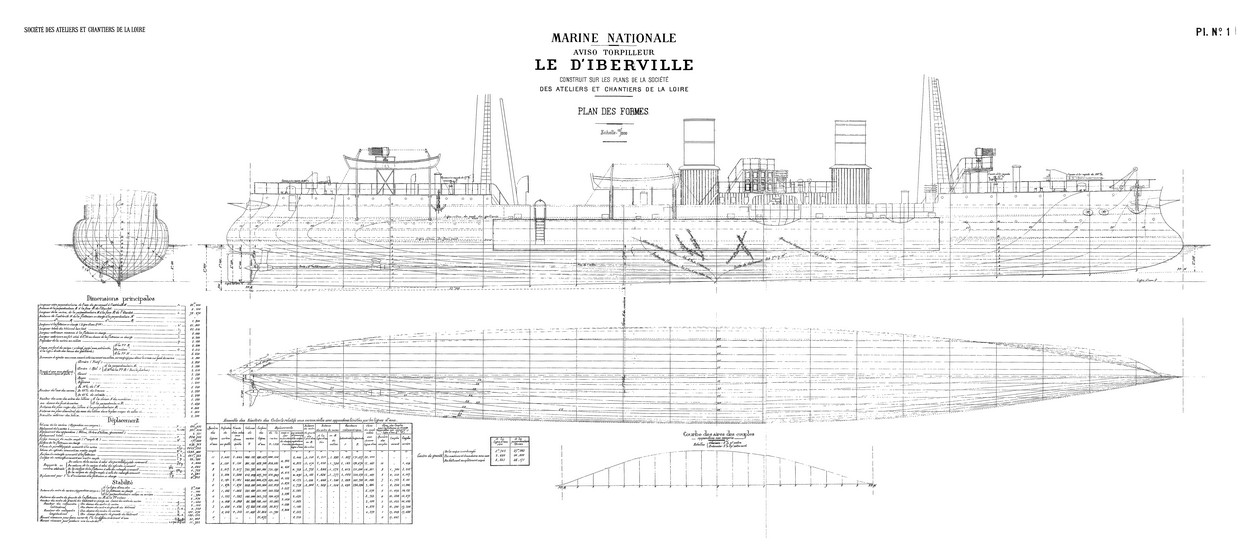 D'IBERVILLE - Aviso Torpilleur - Plan