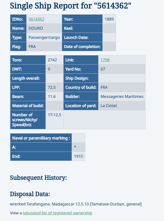 DOURO - Messageries Maritimes