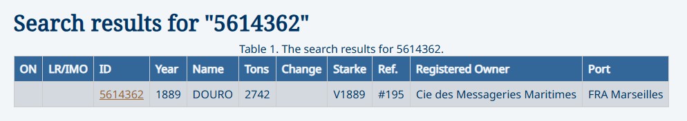 DOURO - Messageries Maritimes