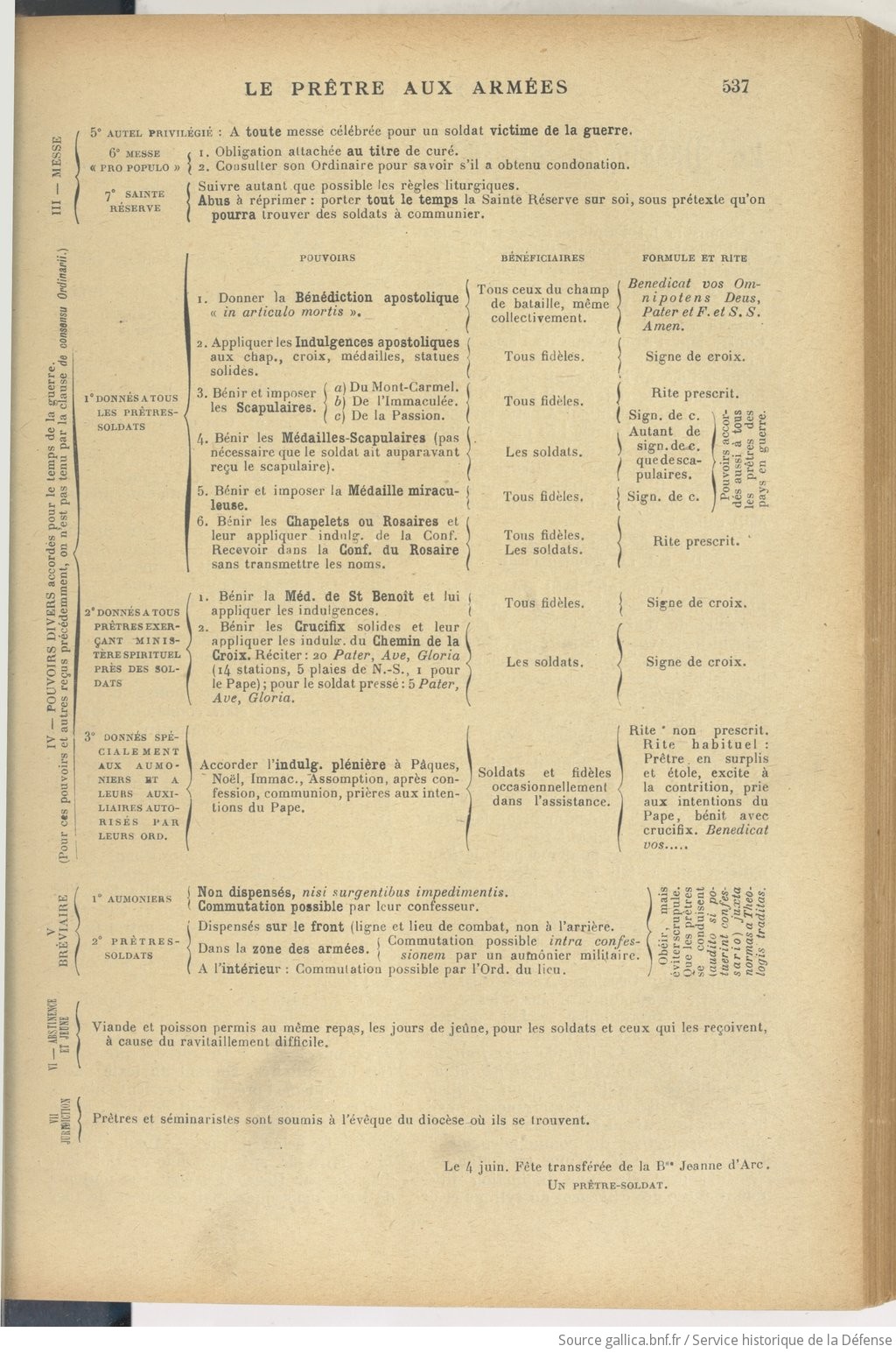 Source BnF/ Gallica.