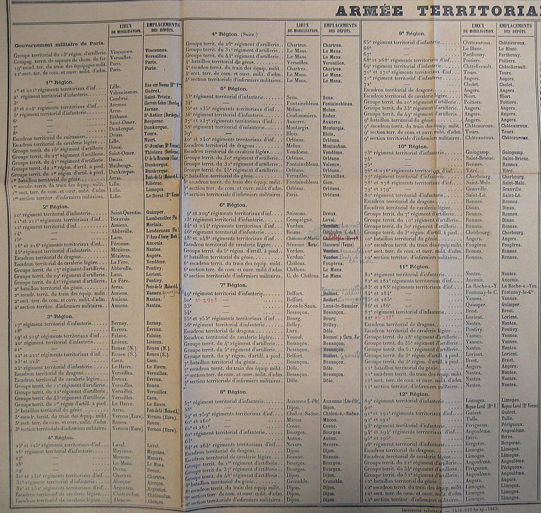 Armée territoriale a.jpg