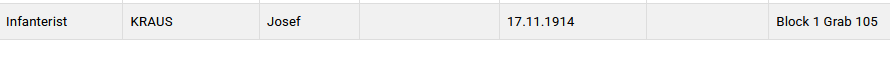 Kraus_Josef_Grab_Friedhof Troyon.png