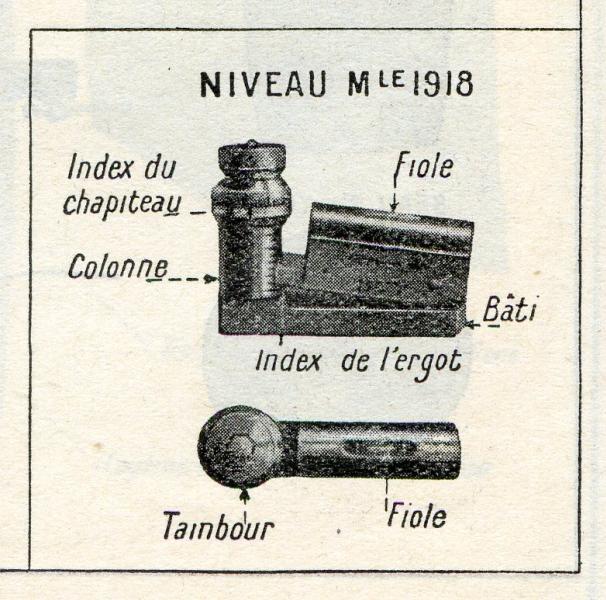 Niveau mle 1918.jpg