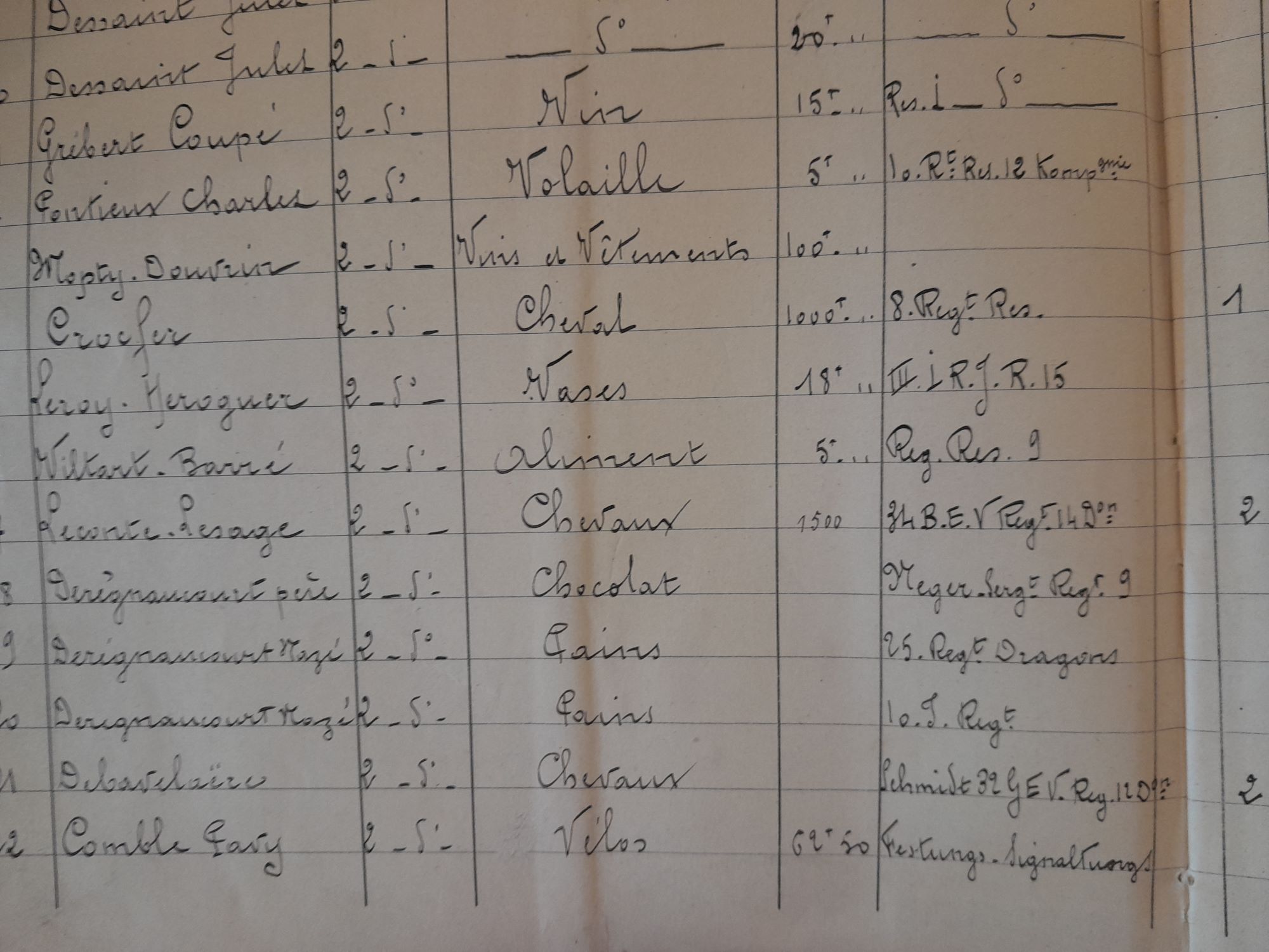 requisition 2.jpg