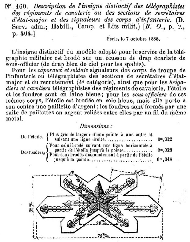 1888 Insigne Télégraphistes 1.jpg