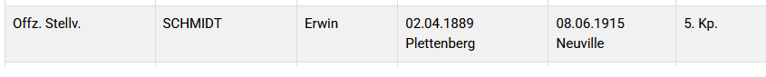 ir 160  offzStv  Schmmidt  neuville.png
