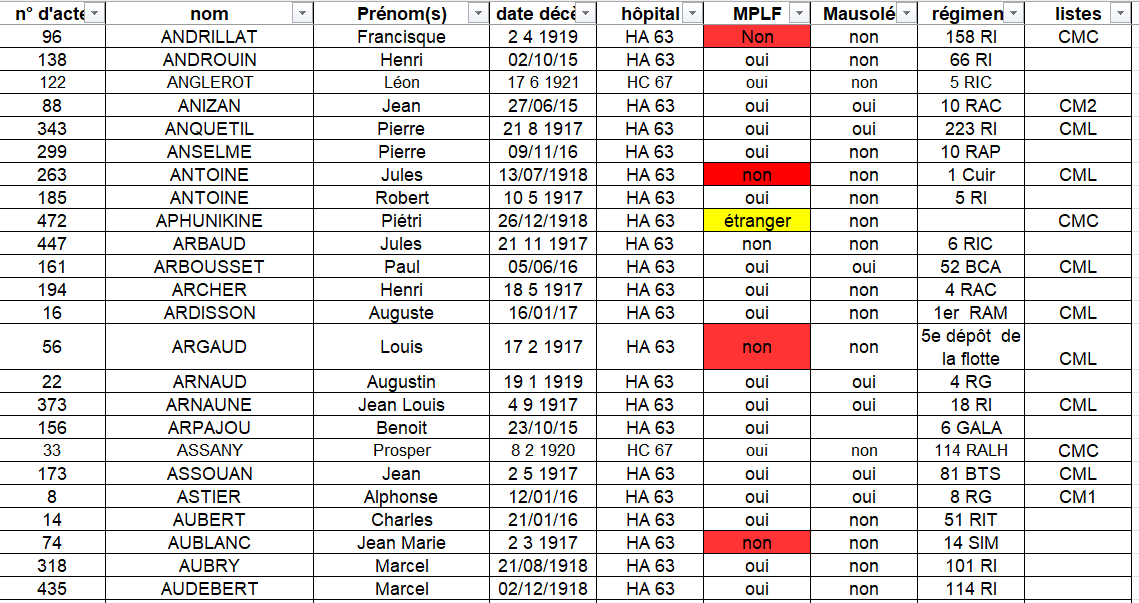 Fiche 2 fusionnée Forum.png