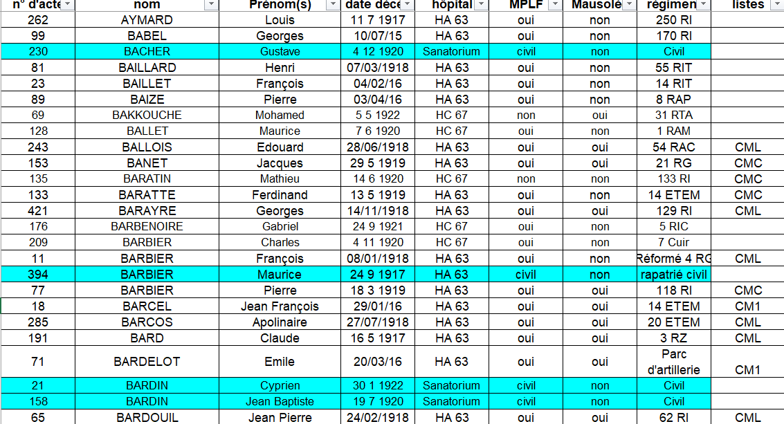 Fiche 3 fusionnée Forum.png