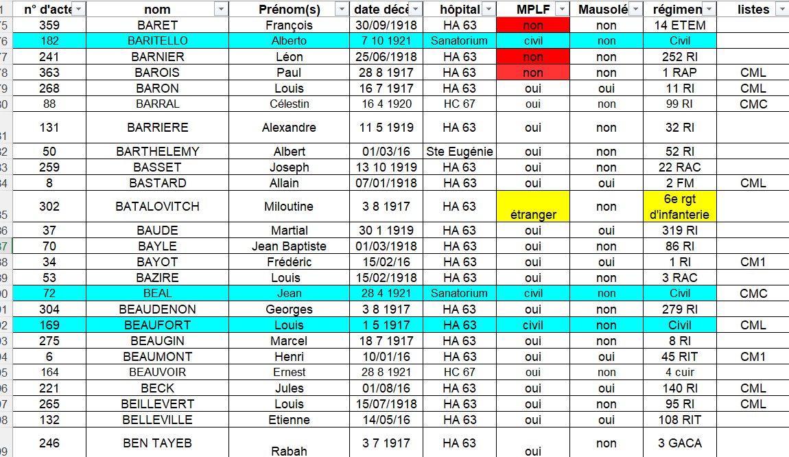Fiche 4 fusionnée Forum.png