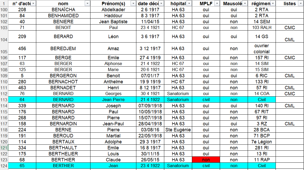 Fiche 5 fusionnée Forum.png