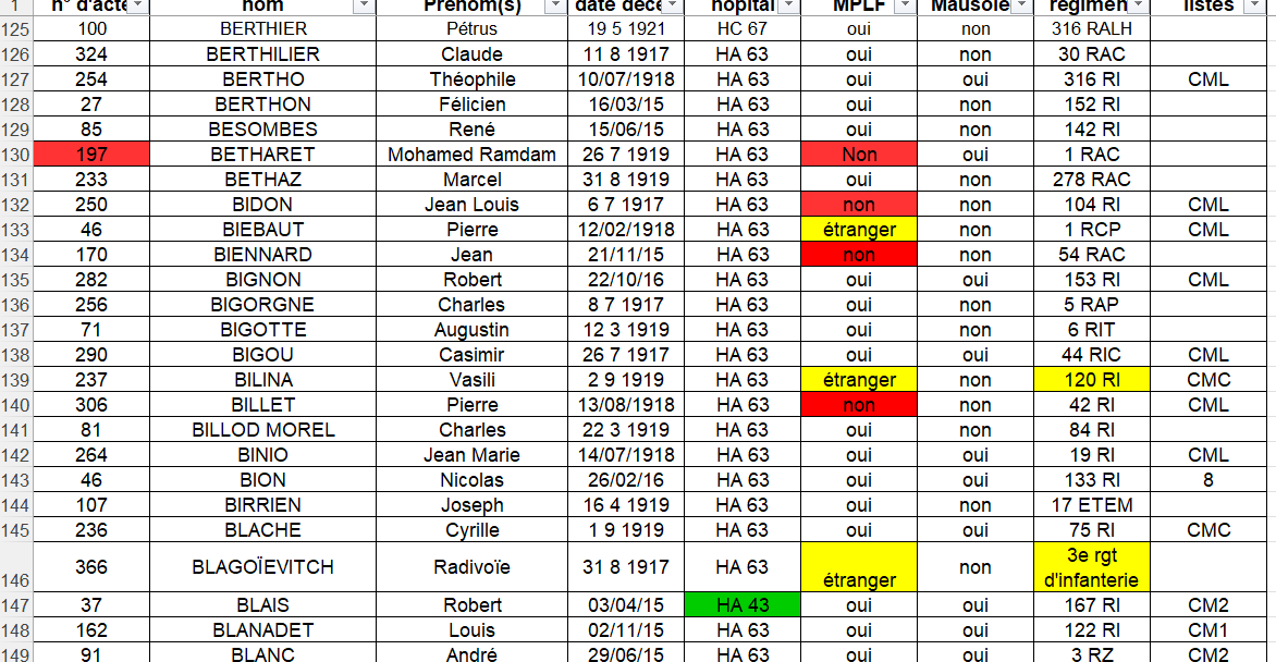Fiche 6 fusionnée Forum.png