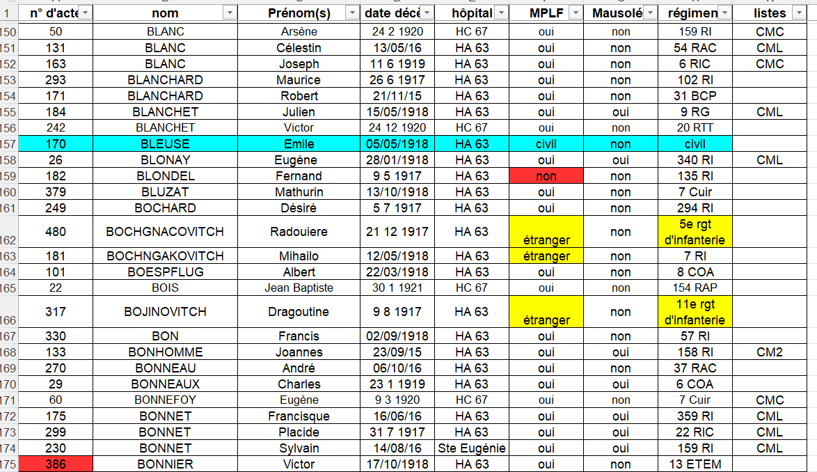 Fiche 7 fusionnée Forum.png