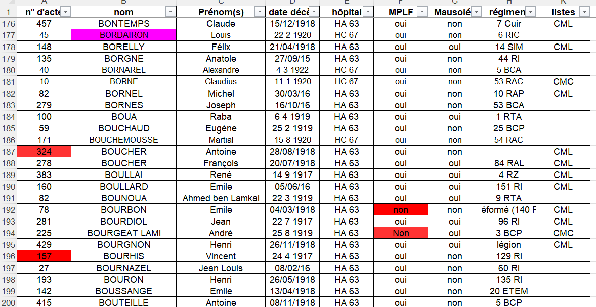 Fiche 8 fusionnée Forum.png