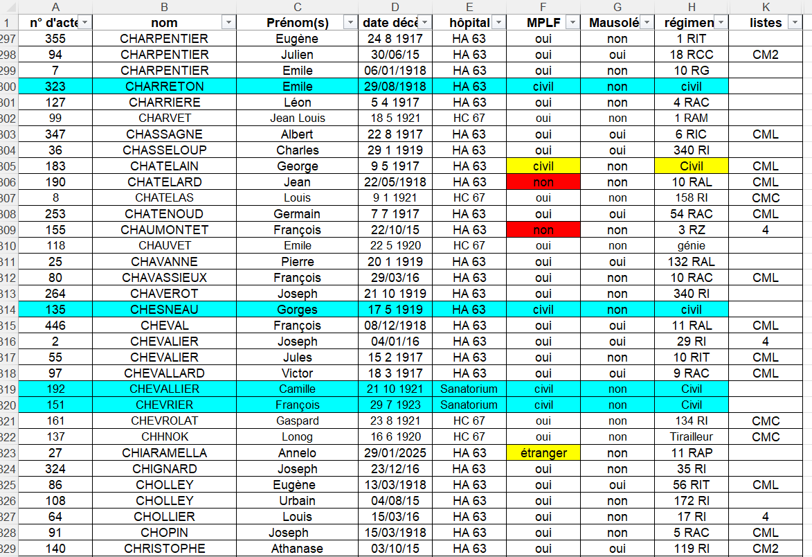 Fiche 12 fusionnée Forum.png