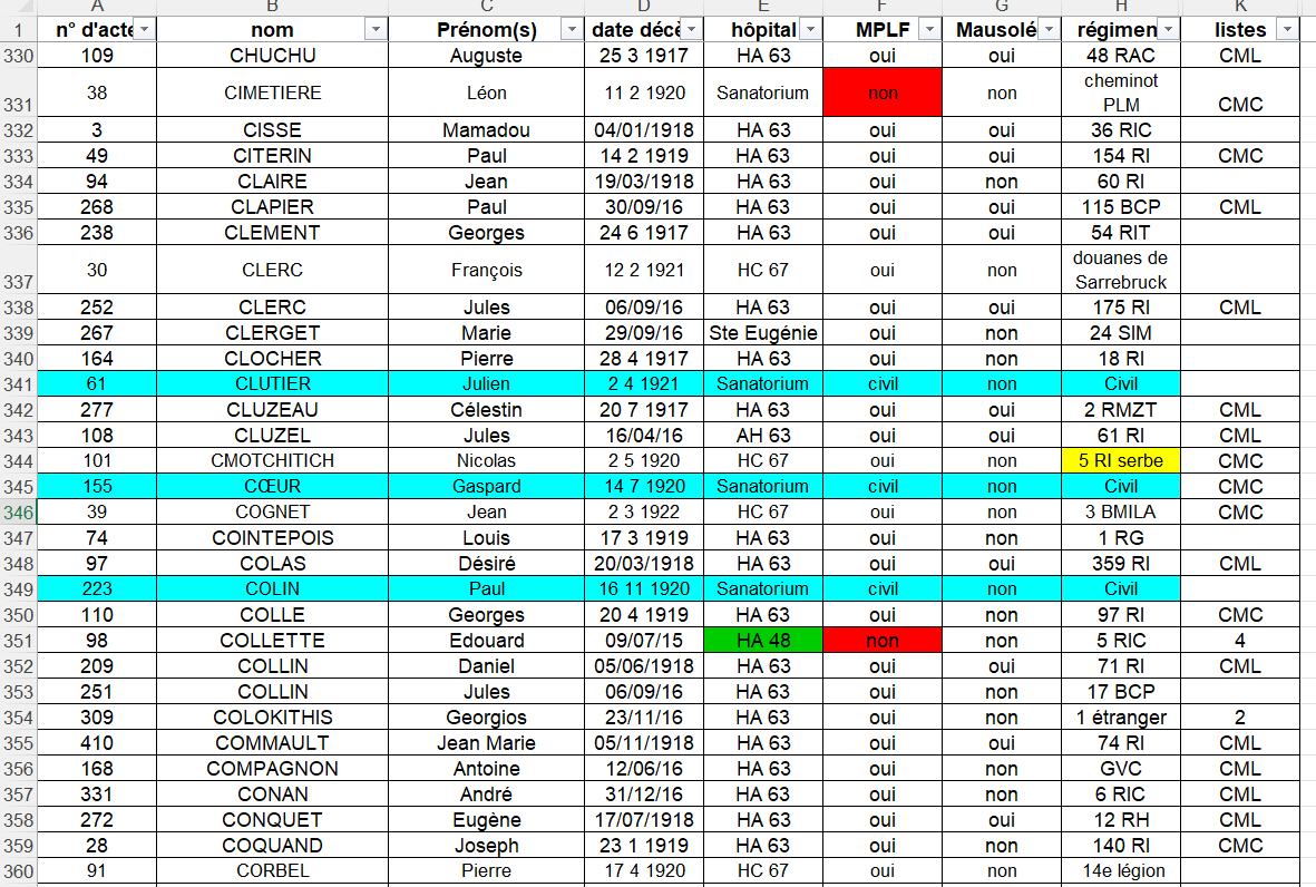 Fiche 13 fusionnée Forum.png