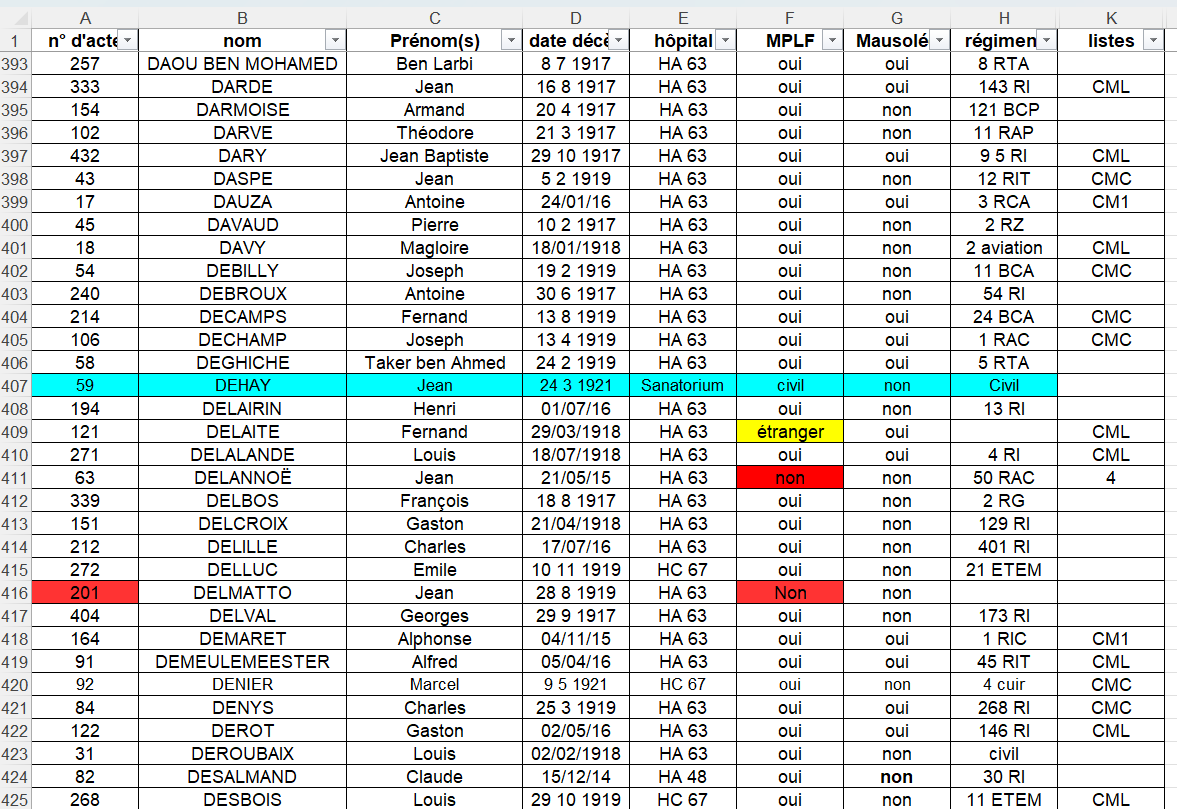 Fiche 15 fusionnée Forum.png