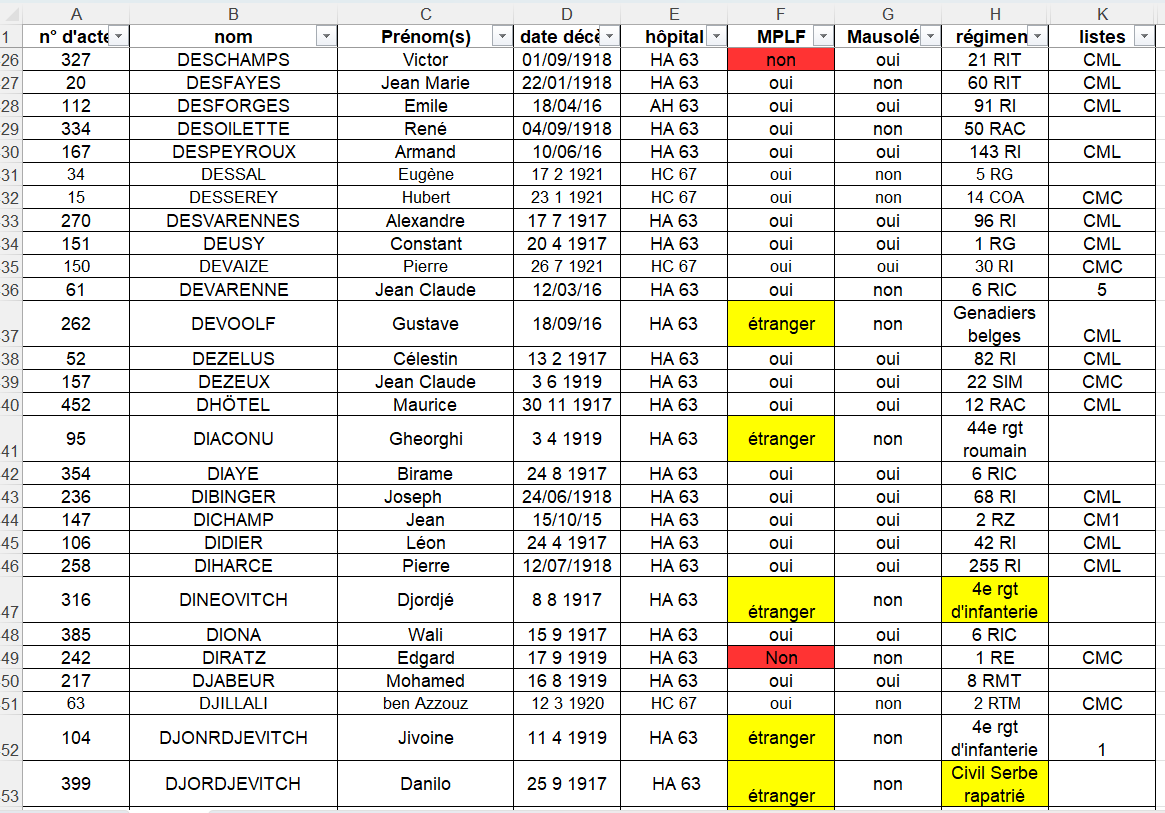 Fiche 16 fusionnée Forum.png