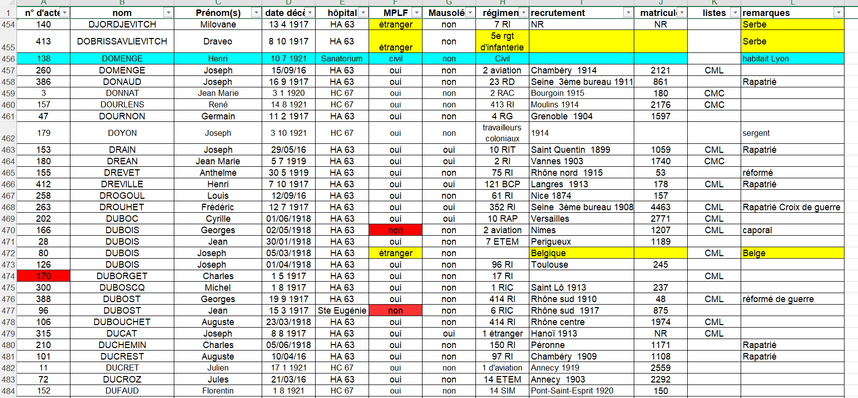 Fiche 17 fusionnée Forum.png