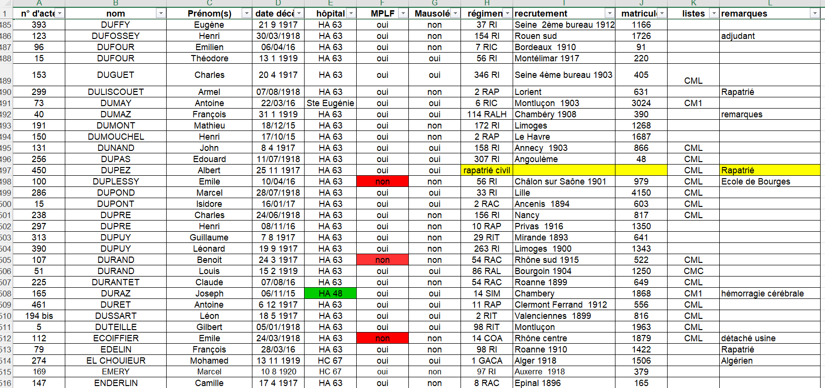Fiche 18 fusionnée Forum.png