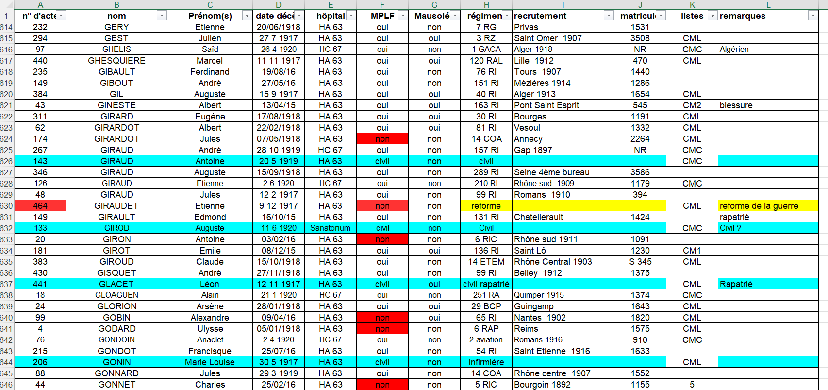 Fiche 22 fusionnée Forum.png