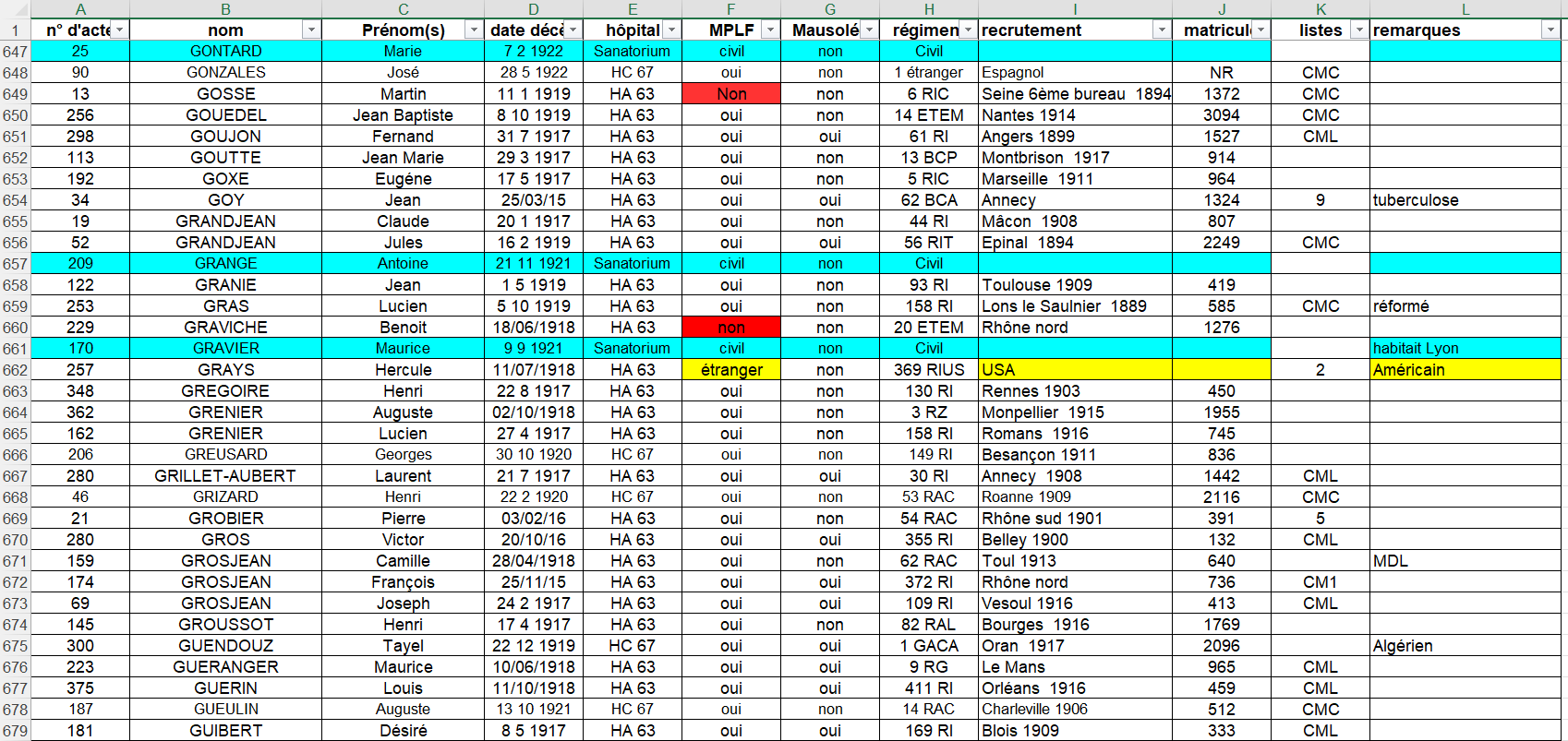 Fiche 23 fusionnée Forum.png
