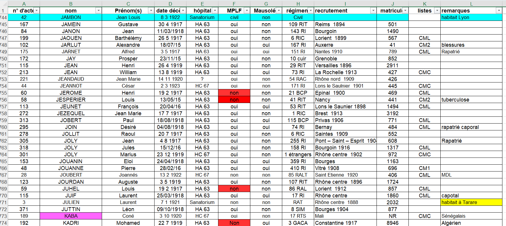Fiche 26 fusionnée Forum.png