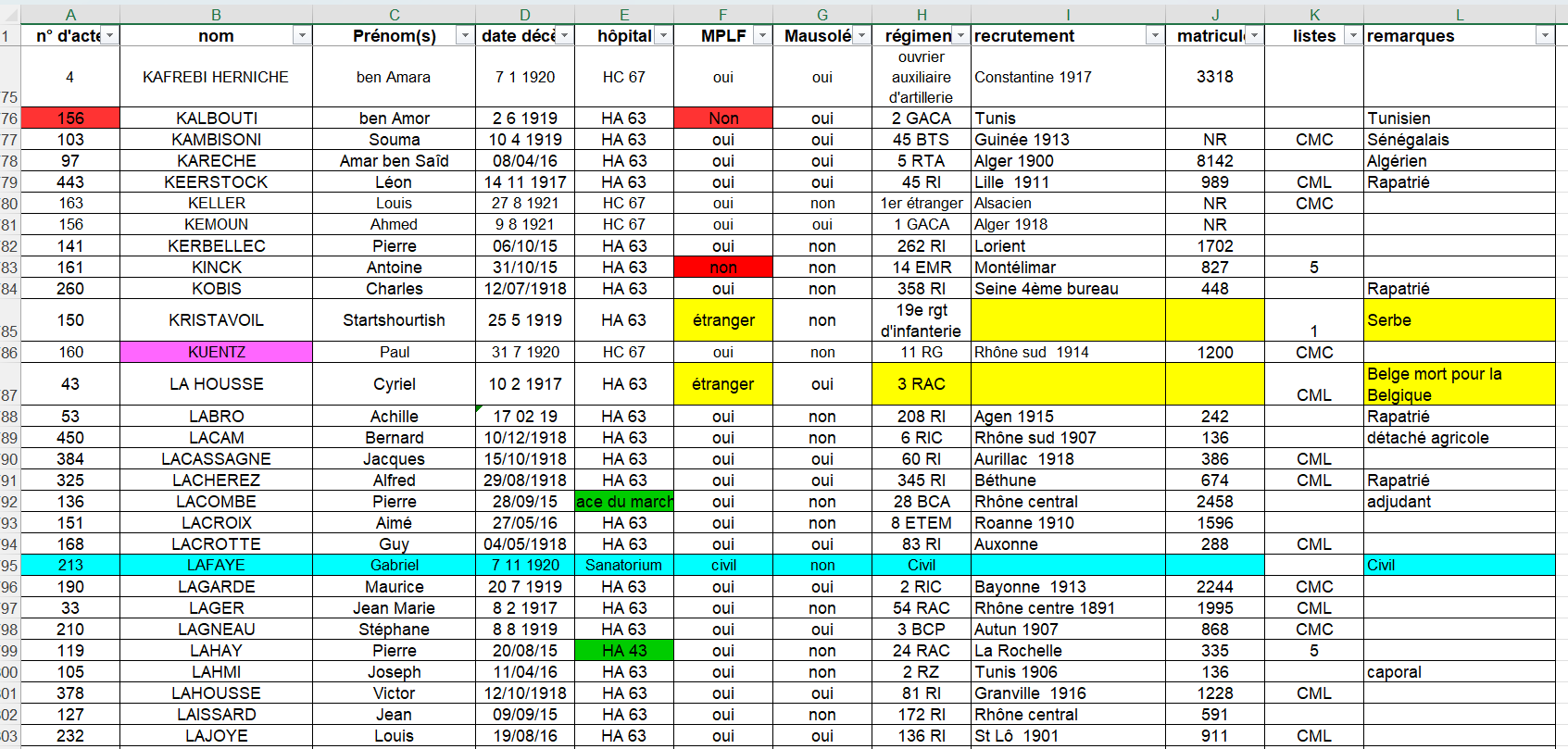Fiche 27 fusionnée Forum.png