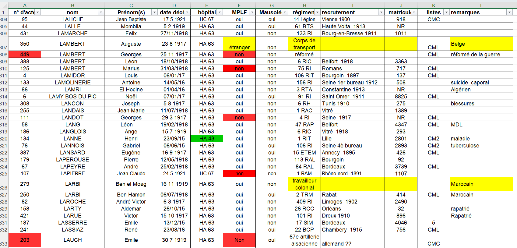 Fiche 28 fusionnée Forum.png