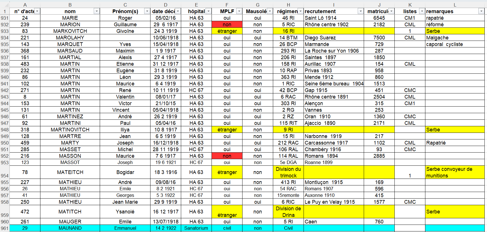 Fiche 32 fusionnée Forum.png