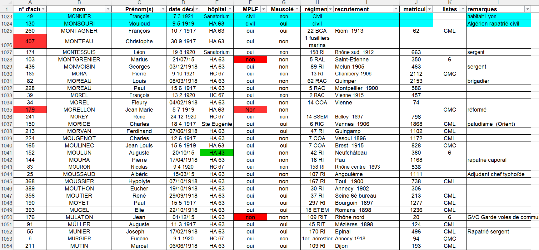 Fiche 35 fusionnée Forum.png
