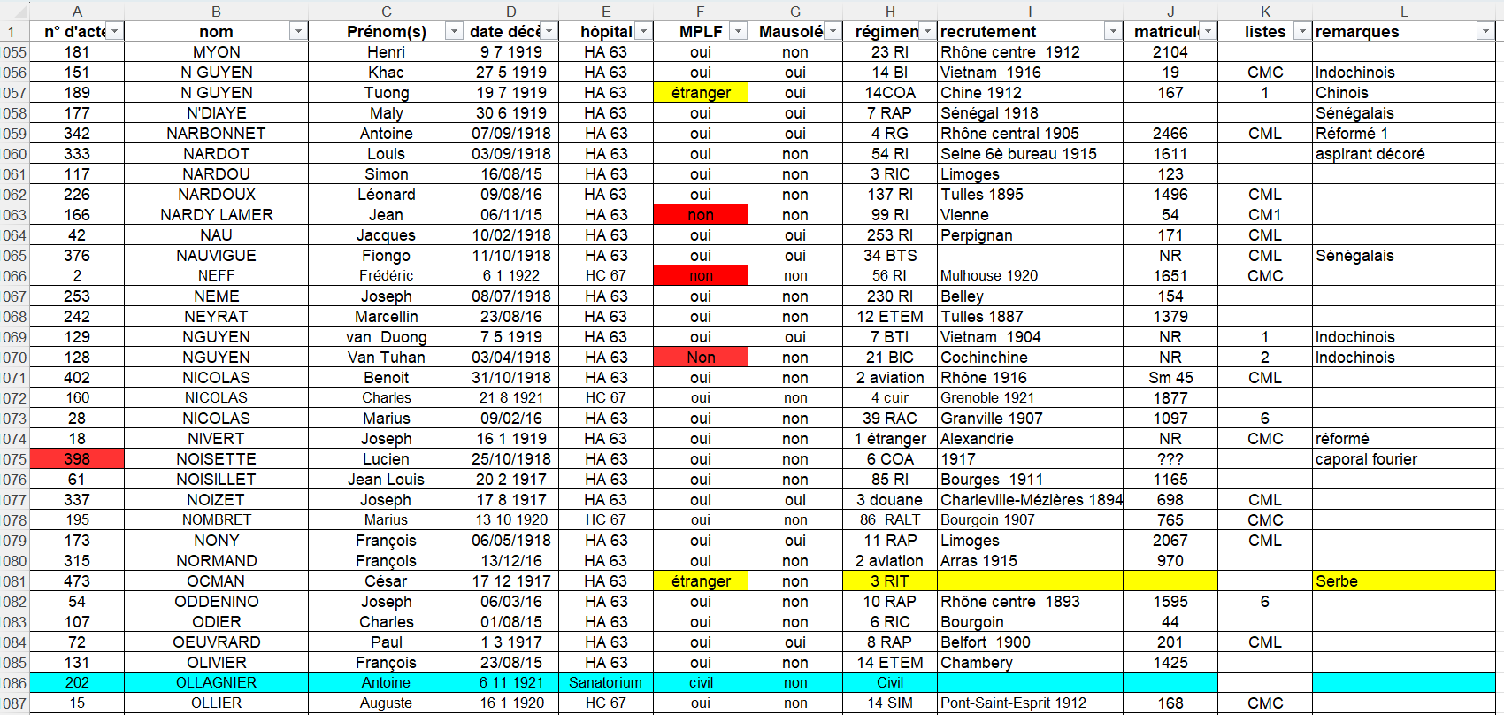 Fiche 36 fusionnée Forum.png