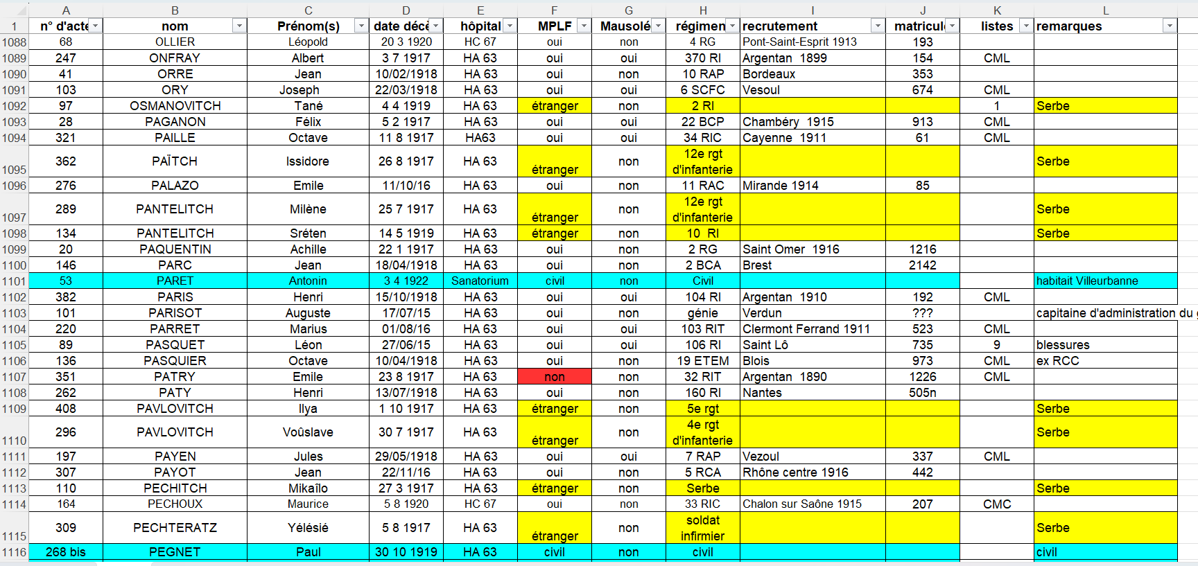 Fiche 37 fusionnée Forum.png