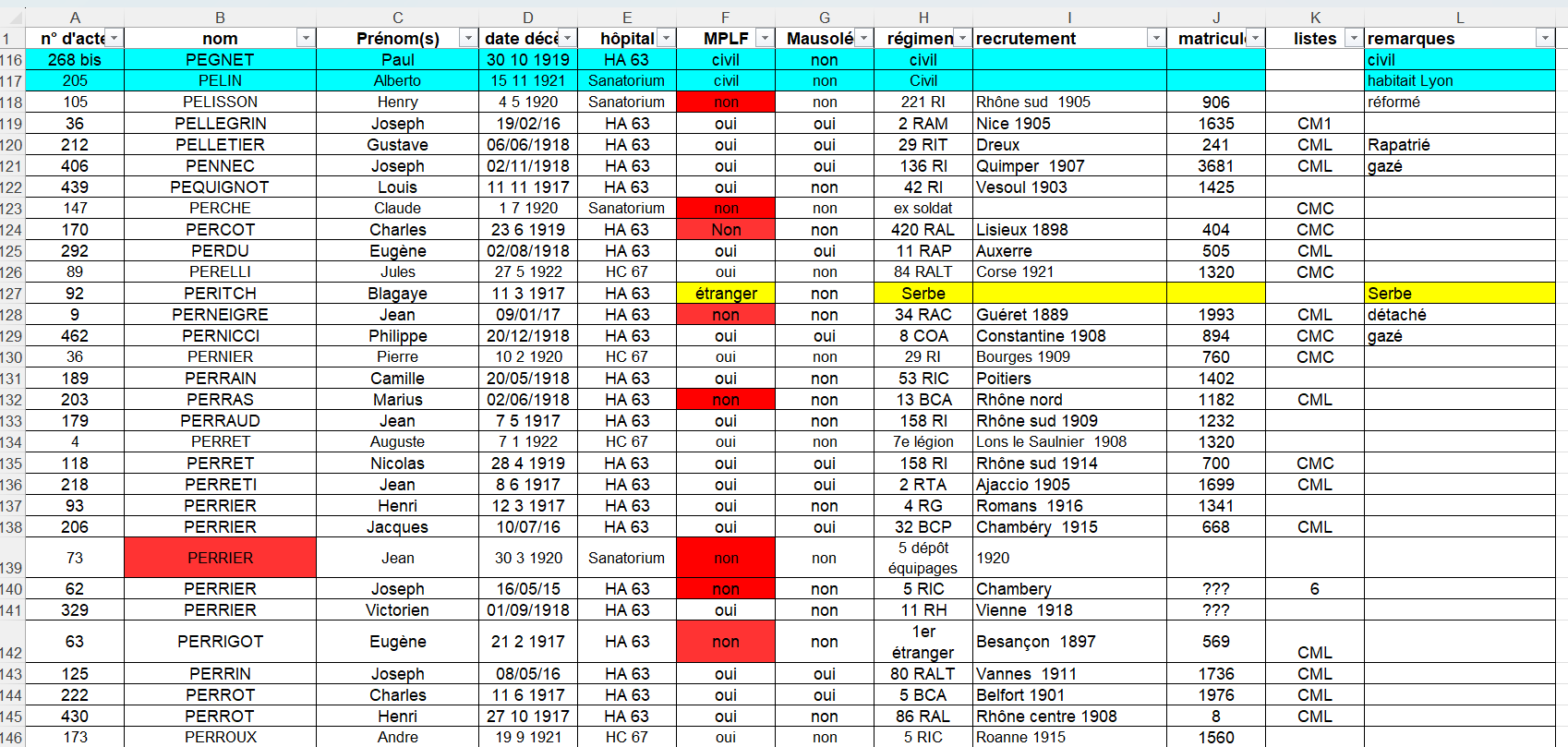 Fiche 38 fusionnée Forum.png
