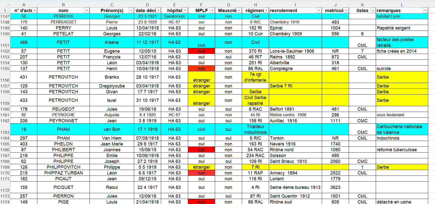 Fiche 39 fusionnée Forum.png