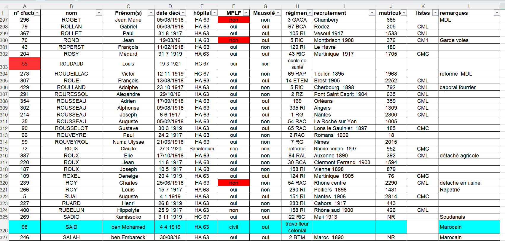 Fiche 44 fusionnée Forum.png