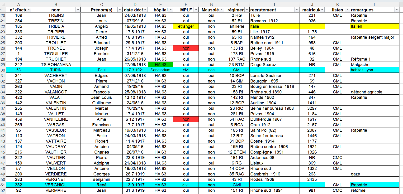 Fiche 48 fusionnée Forum.png