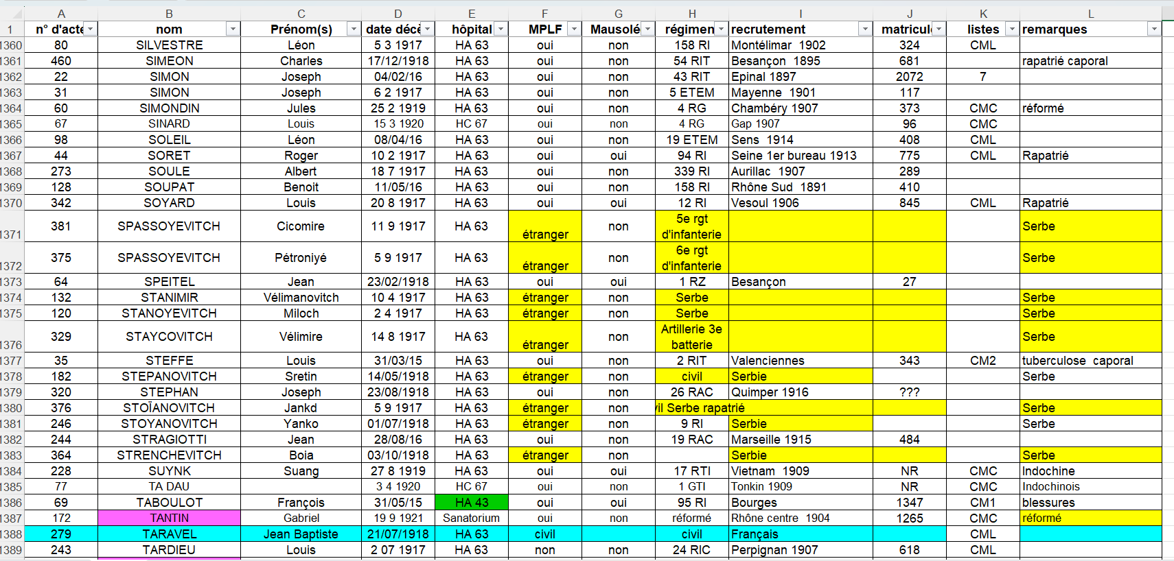 Fiche 46 fusionnée Forum.png