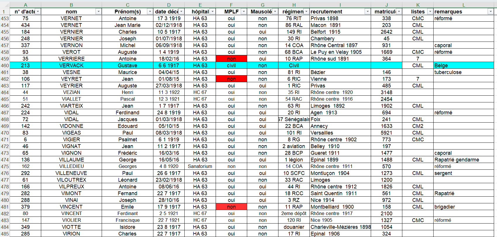 Fiche 49 fusionnée Forum.png