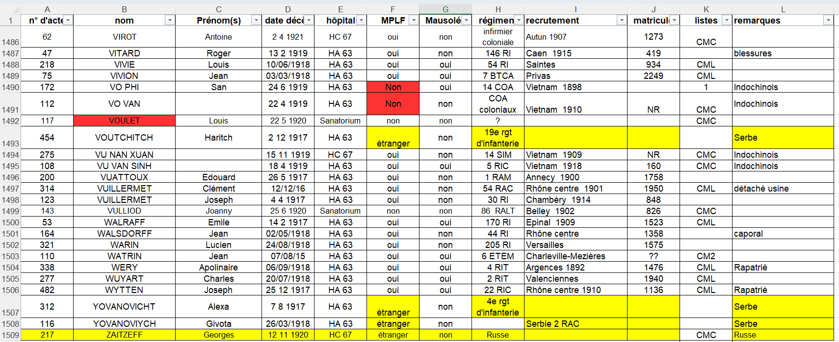 Fiche 50 fusionnée Forum.png