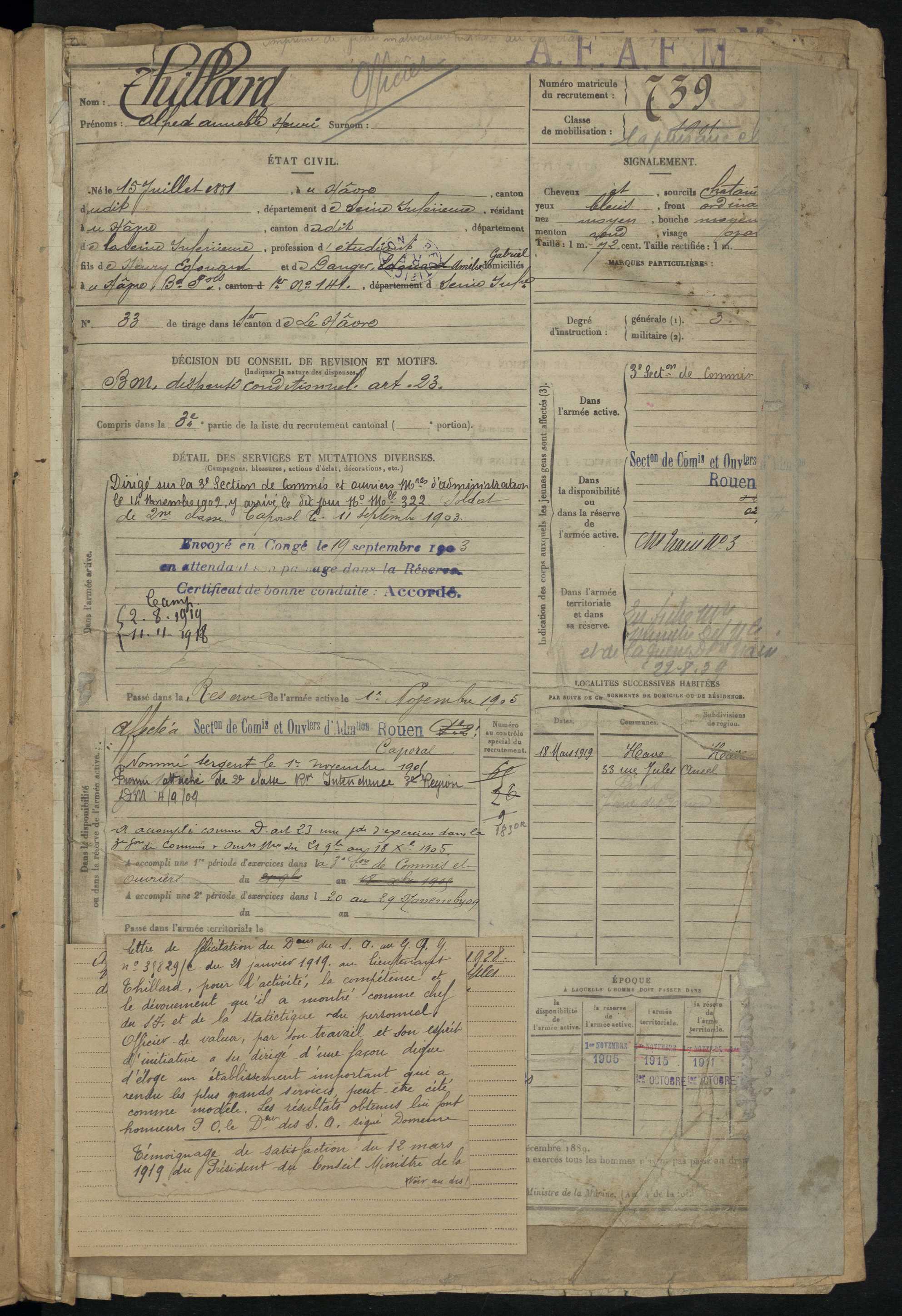 Archives départementales de Seine Maritime.