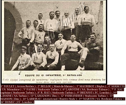 1916_internet_12ème Inf Rugby SABT Larribau.png