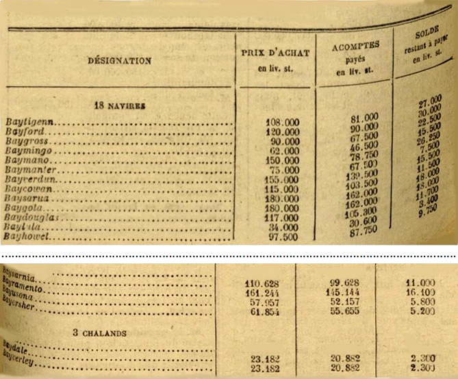 Flotte de l'Etat - Aquisition - Capture.JPG