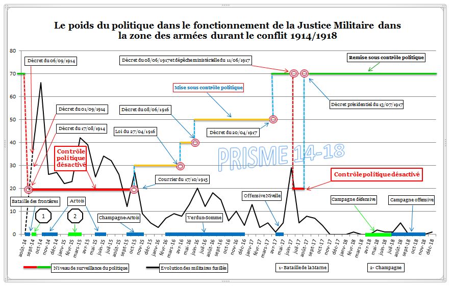 poids du politique V5.JPG